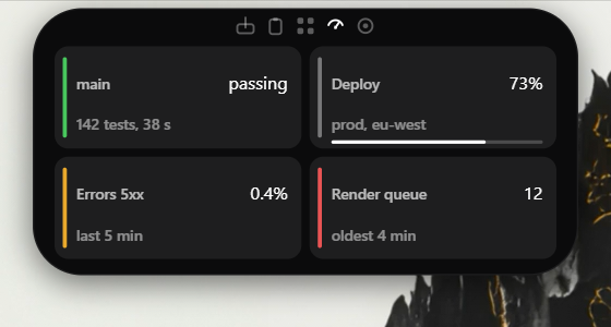 ไทล์สี่อันในการ์ด: main passing, Deploy 73 เปอร์เซ็นต์, Errors 5xx 0.4 เปอร์เซ็นต์, Render queue 12
