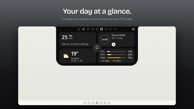 Widgets for the date, a focus timer, the weather and the PC's CPU, GPU, RAM and network use.